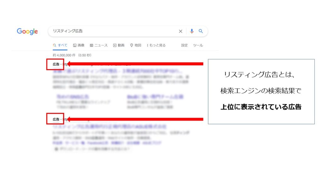 Web広告①リスティング広告