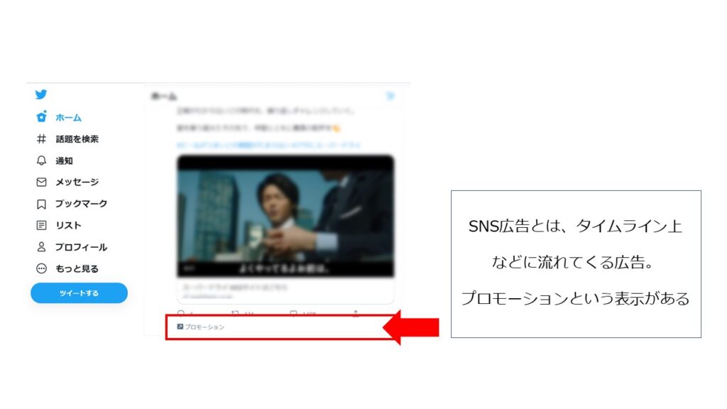 Web広告④SNS広告