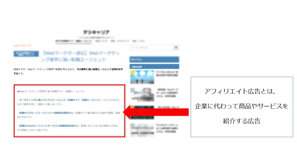 Web広告⑤アフィリエイト広告