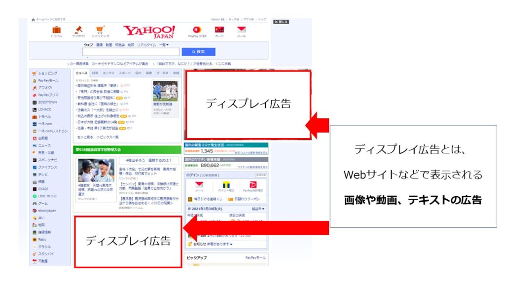 Web広告②ディスプレイ広告